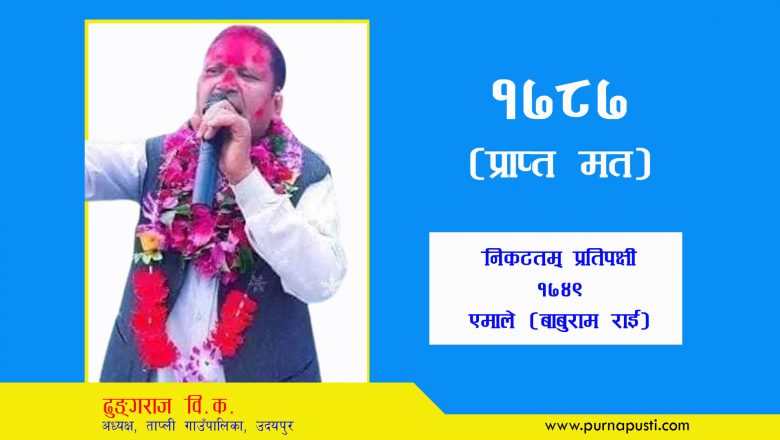 ताप्लीमा ढुङ्गराज वि.क. को रोचक जीत