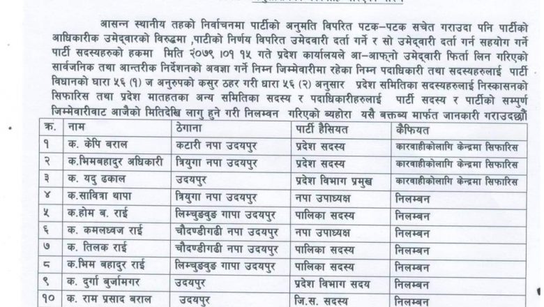 पार्टीका आधिकारिक उम्मेदवार बिरुद्ध लाग्नेलाइ माओवादीले गर्यो निलम्बन