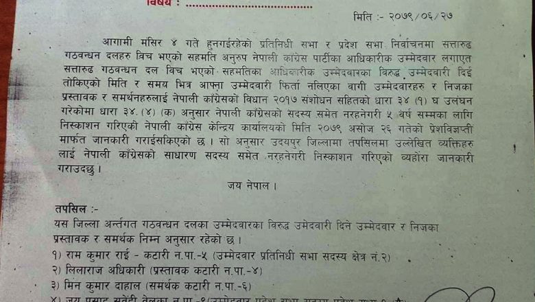 उदयपुरमा बागी उम्मेदवारलाई पार्टीद्धारा निस्काशित