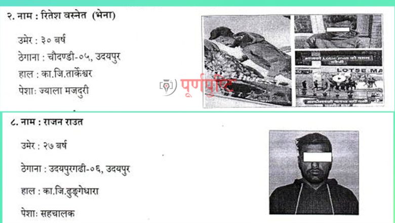 काठमाण्डौँको लोत्से मोवाईल तोडफोड आरोपमा पक्राउ परेका १५ मध्य उदयपुरको २ जना