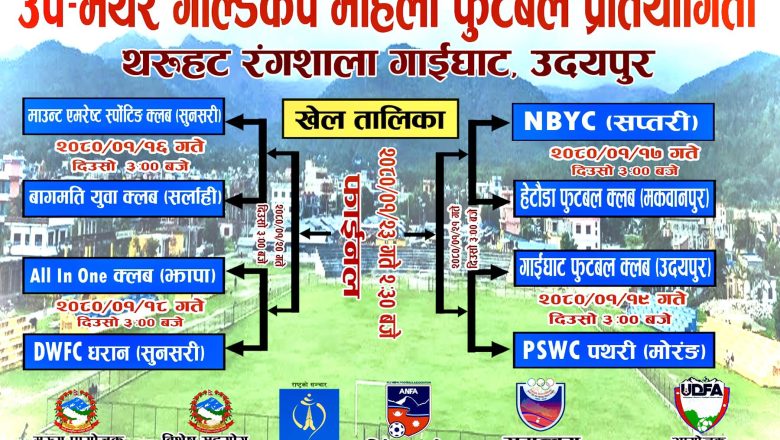 गाईघाटमा वैशाख १६ देखि उप-मेयर गोल्डकप महिला फुटबल प्रतियोगिता हुने