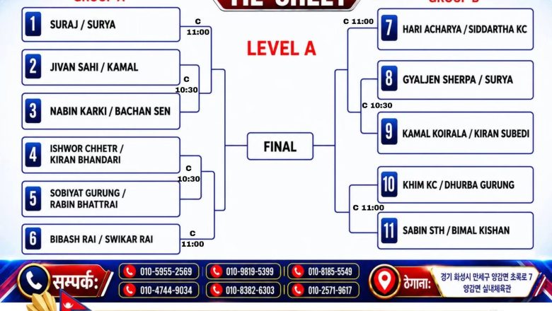 Greater Nepal Badminton Tournament 2026 को टाई–शीट र नियम सार्वजनिक